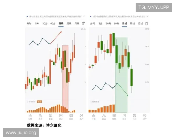 ca88aa平台安全保障措施详解确保玩家资金与信息安全