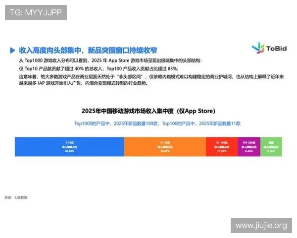 亚洲2025在线:2025年前亚洲在线游戏用户行为变化及其对游戏开发的影响分析 亚洲2025在线:2025年前亚洲在线游戏用户行为变化及其对游戏开发的影响分析