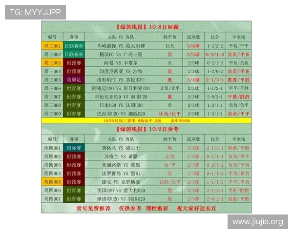 亚洲城体育直播为用户提供专业赛事分析和实时比分更新,提升观赛体验 亚洲城体育直播为用户提供专业赛事分析和实时比分更新,提升观赛体验