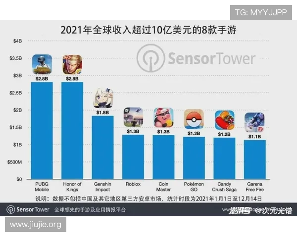 亚洲城游戏网址安全保障措施,确保玩家个人信息与资金安全的全面策略