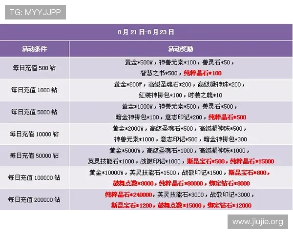 亚洲城积分兑换网站操作教程，详细步骤指导让新手也能快速上手兑换流程