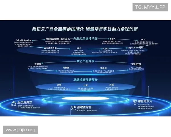 亚洲游戏博览会未来发展方向：数字化、智能化与全球化趋势对行业的深远影响