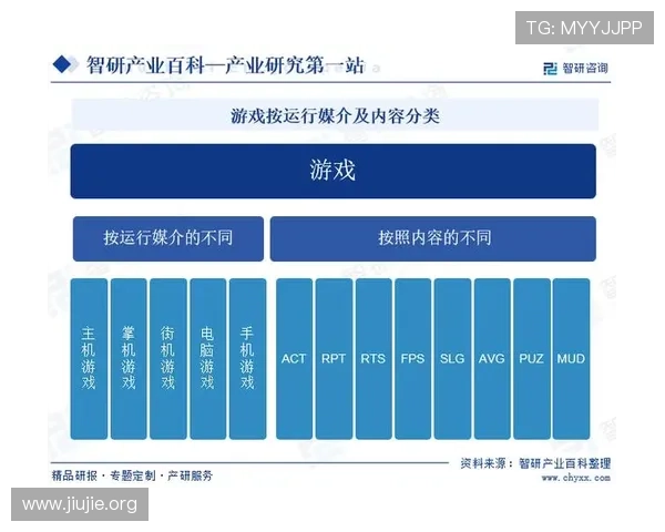 关于亚洲城所属社区的最新信息及其在网络游戏行业中的地位分析 关于亚洲城所属社区的最新信息及其在网络游戏行业中的地位分析