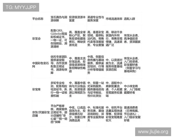 2026年亚洲博彩平台有哪些新兴趋势与创新技术值得关注与尝试