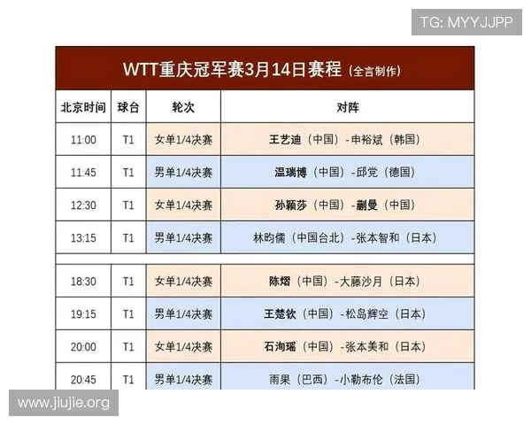888赢球网为用户提供个性化的比赛提醒与赛事日程安排服务 888赢球网为用户提供个性化的比赛提醒与赛事日程安排服务