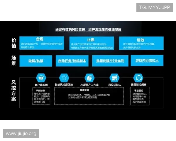 ca8亚洲城登录官方入口确保安全稳定，提供多样化游戏体验与优质客户服务