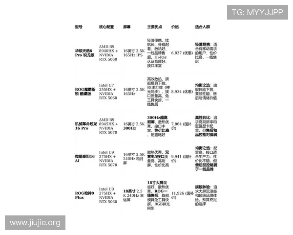 CQ9老虎机游戏最新版本更新内容及新颖玩法介绍提升游戏体验