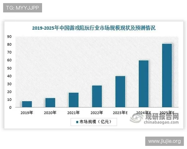 NE电子游戏的市场现状与竞争格局分析未来发展方向预测