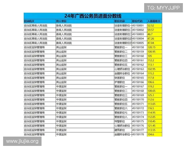 上海三公学校2026年招生计划详细介绍及报名指南帮助家长快速掌握
