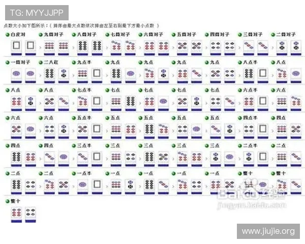 二八杠游戏规则最新版本更新内容及玩法规则变化全面解读