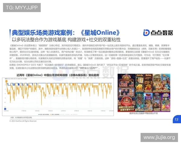 亚洲2026在线:结合用户需求预测2026年亚洲在线游戏的热门类型与创新玩法发展 亚洲2026在线:结合用户需求预测2026年亚洲在线游戏的热门类型与创新玩法发展